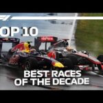Prime 10 Finest Races Of The Decade | 2010-2019 Prime 10 Finest Races Of The Decade | 2010-2019