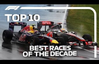 Prime 10 Finest Races Of The Decade | 2010-2019